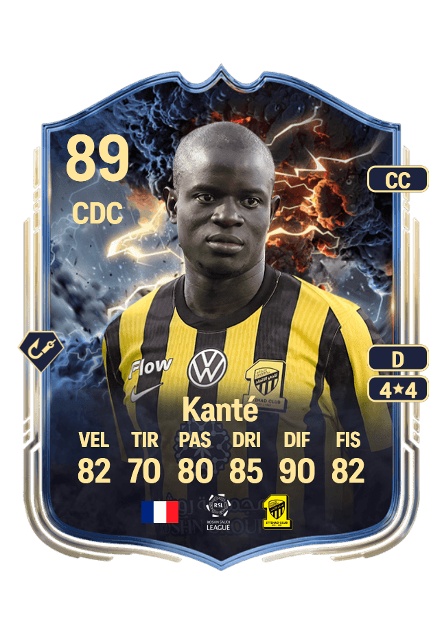 N'Golo Kanté card