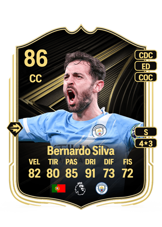 Bernardo Silva card