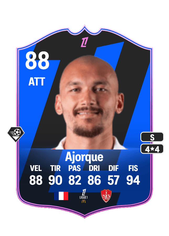 Ludovic Ajorque card