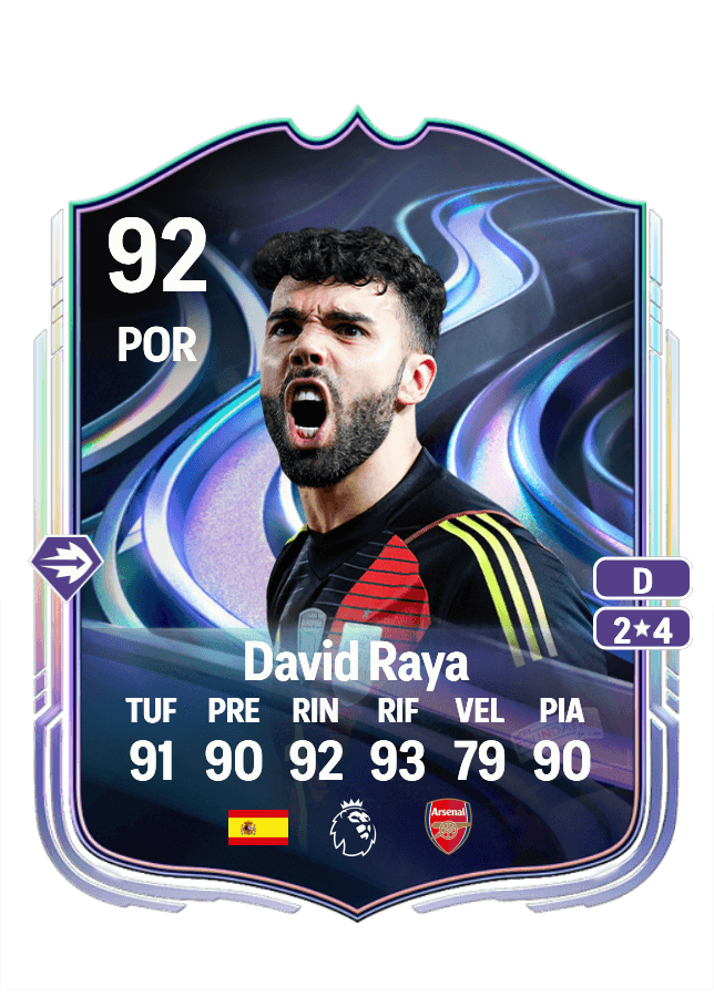 David Raya card