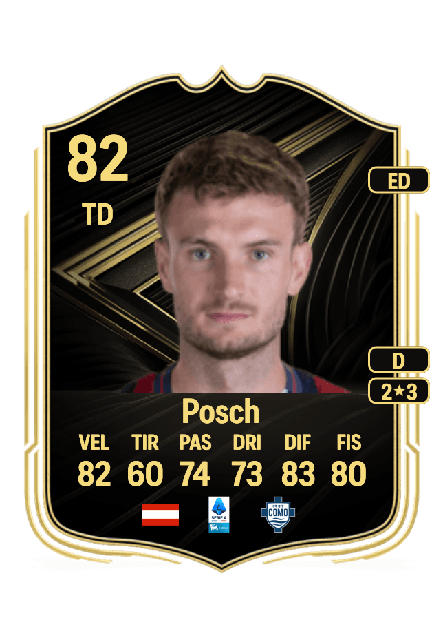 Stefan Posch card