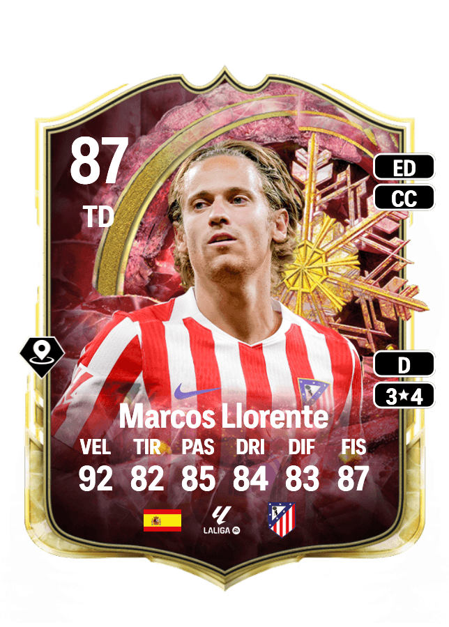 Marcos Llorente card