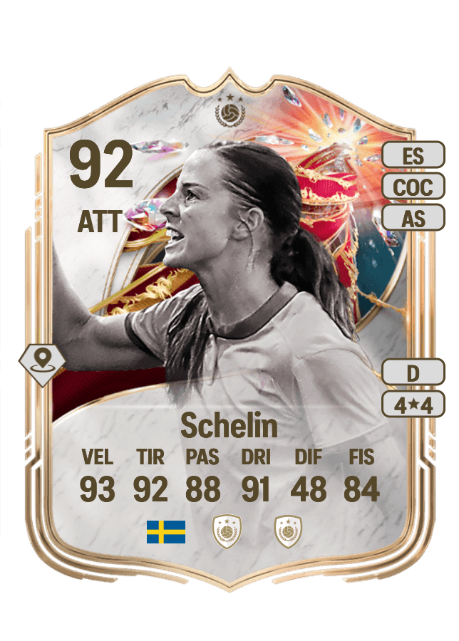 Lotta Schelin card