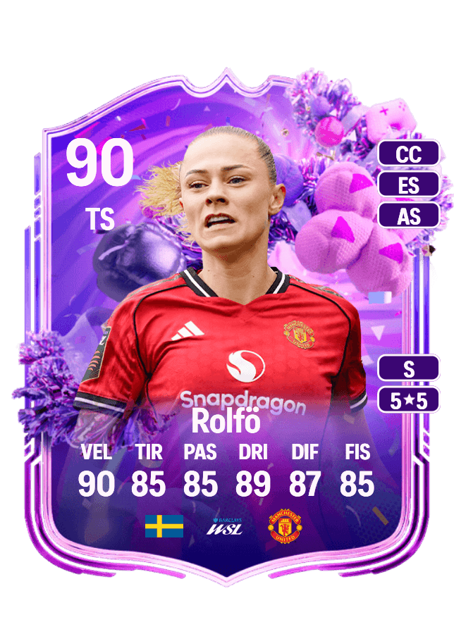 Fridolina Rolfö card