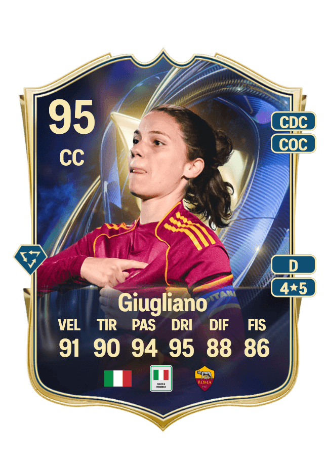 Manuela Giugliano card