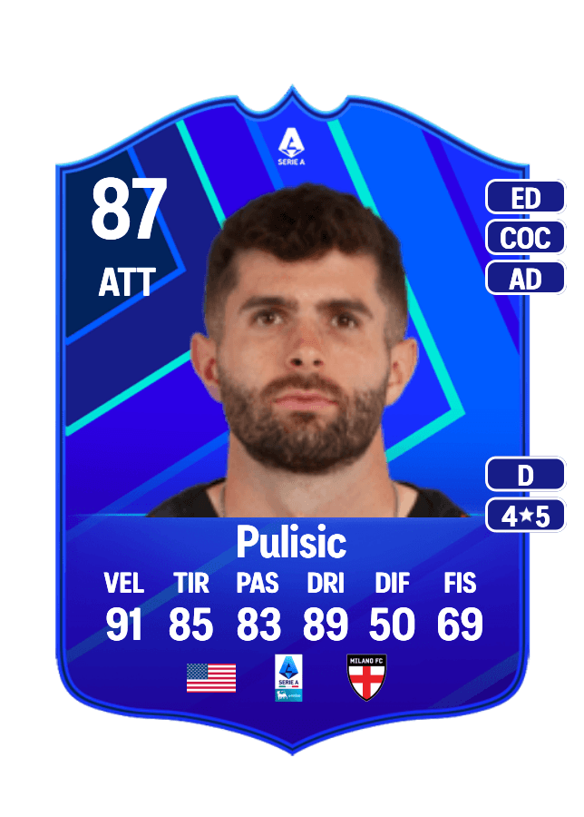 Christian Pulisic card