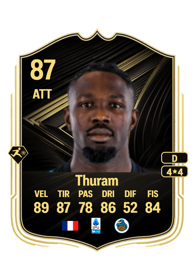 Marcus Thuram card