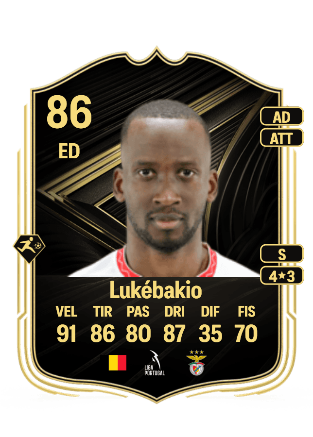 Dodi Lukébakio card