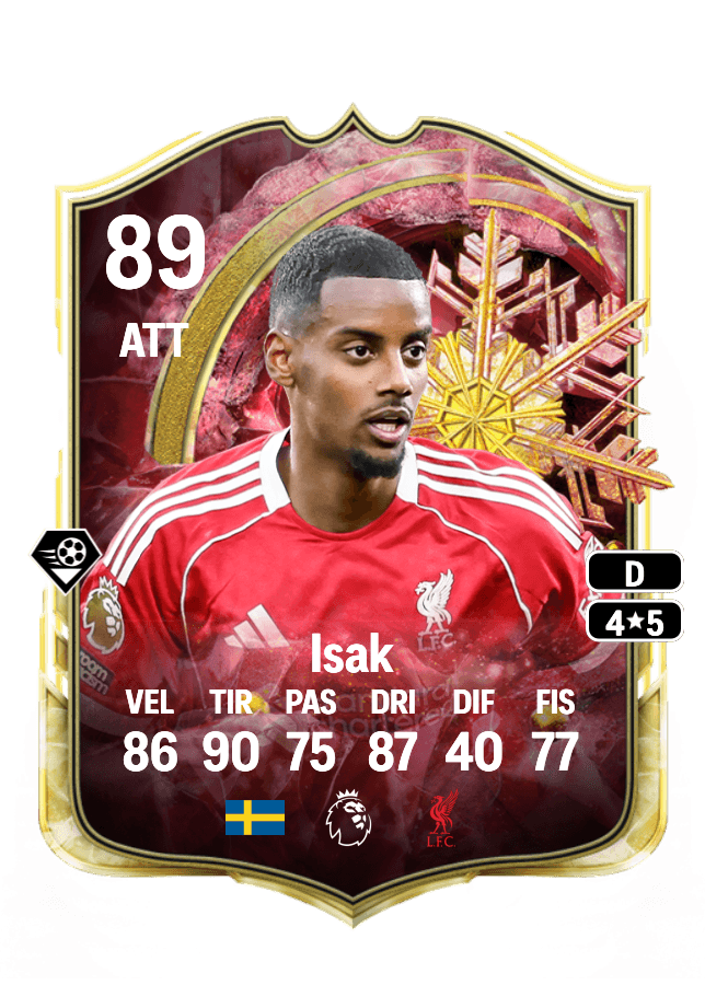 Alexander Isak card