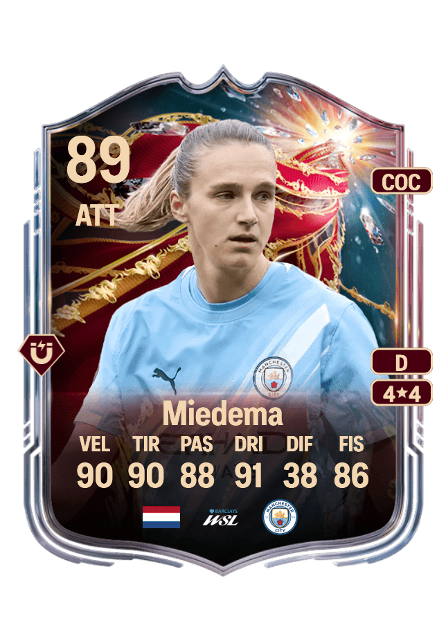 Vivianne Miedema card