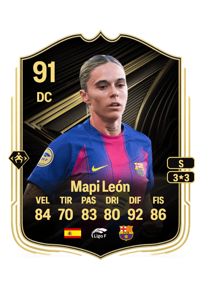 Mapi León card
