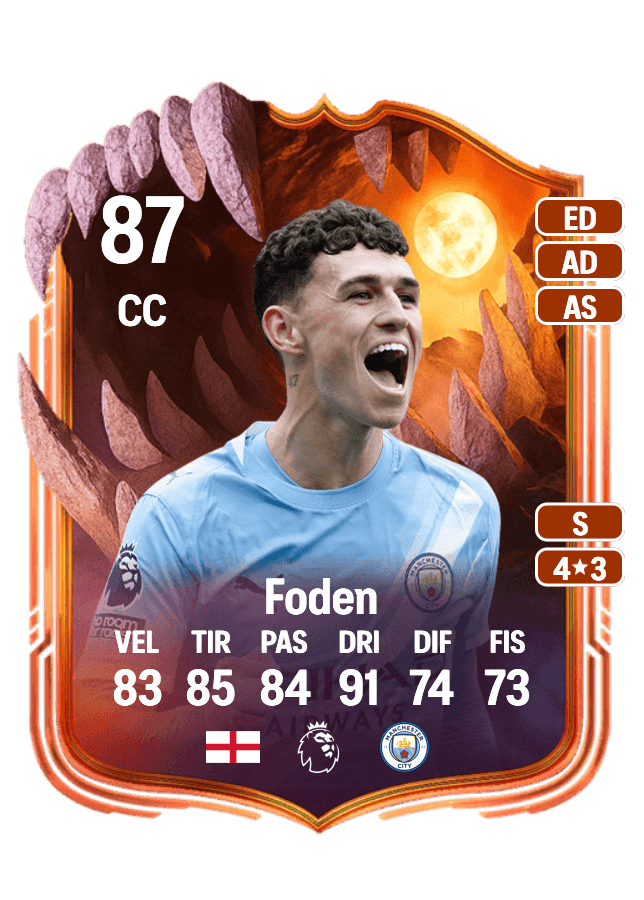 Phil Foden card