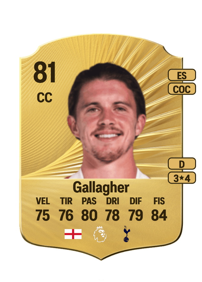 Conor Gallagher card