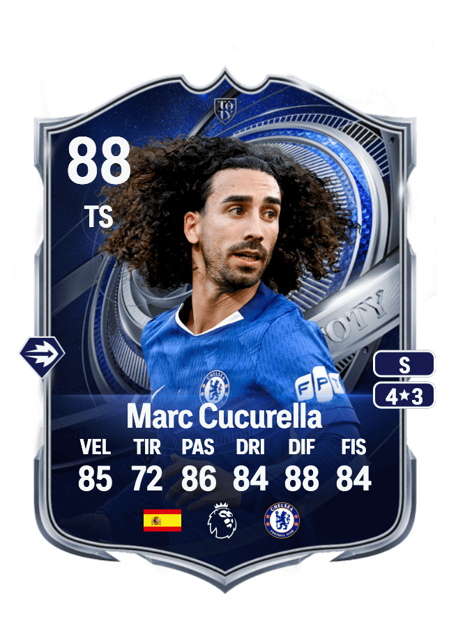 Marc Cucurella card