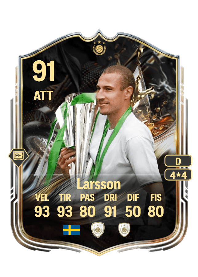 Henrik Larsson card