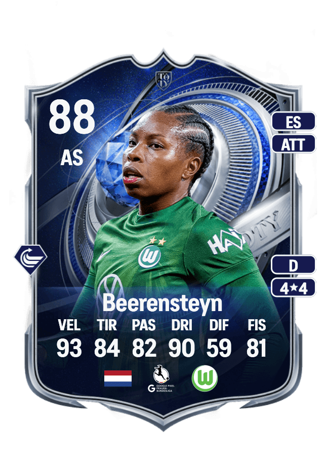 Lineth Beerensteyn card