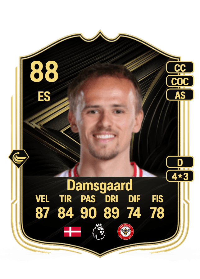 Mikkel Damsgaard card