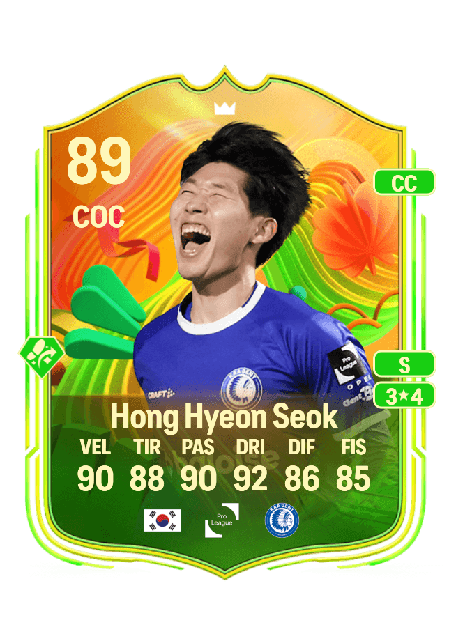 Hong Hyeon Seok card