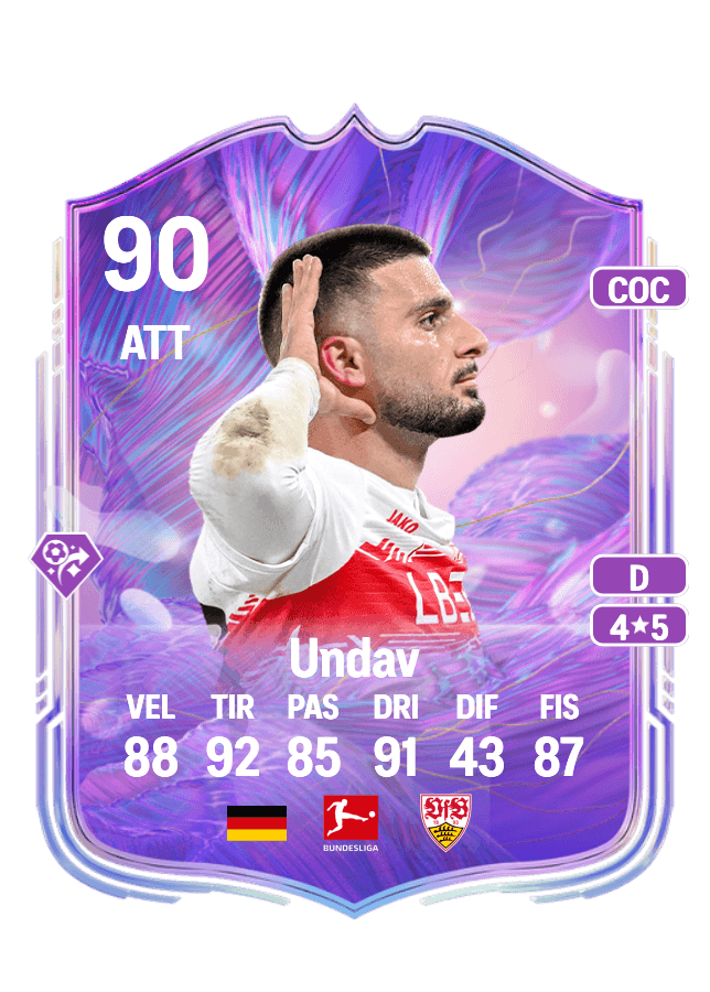 Deniz Undav card