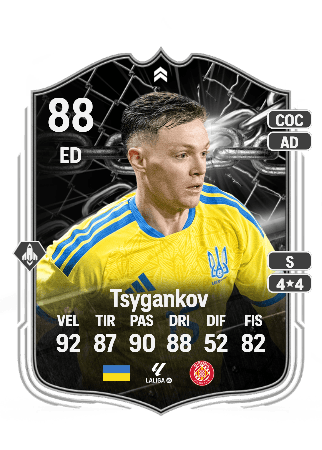 Viktor Tsygankov card