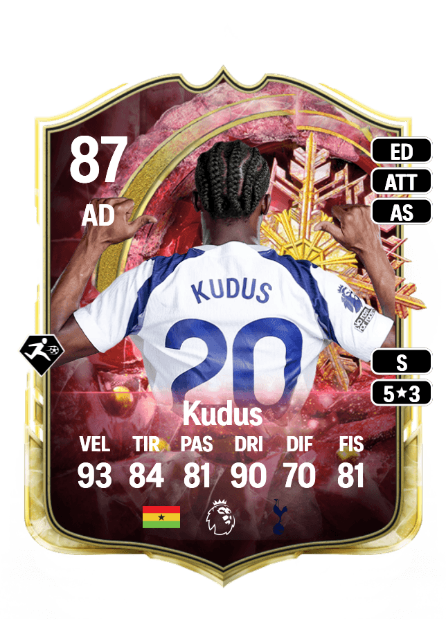 Mohammed Kudus card