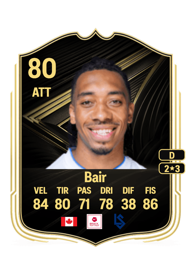 Theo Bair card