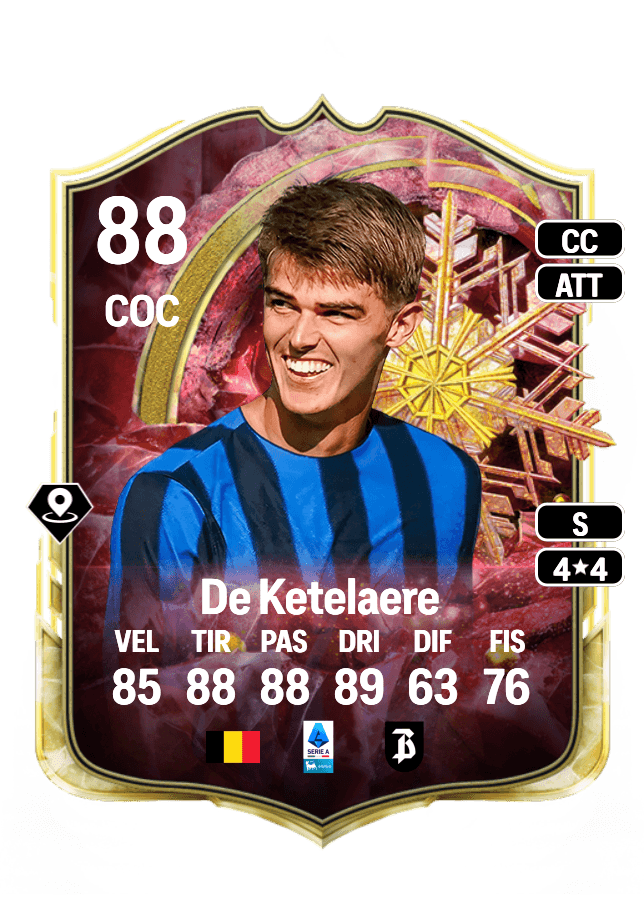 Charles De Ketelaere card