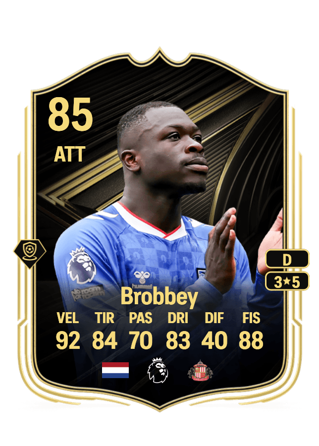 Brian Brobbey card