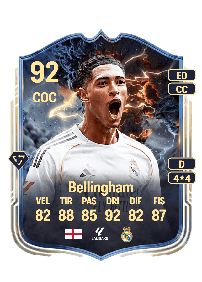 Jude Bellingham card