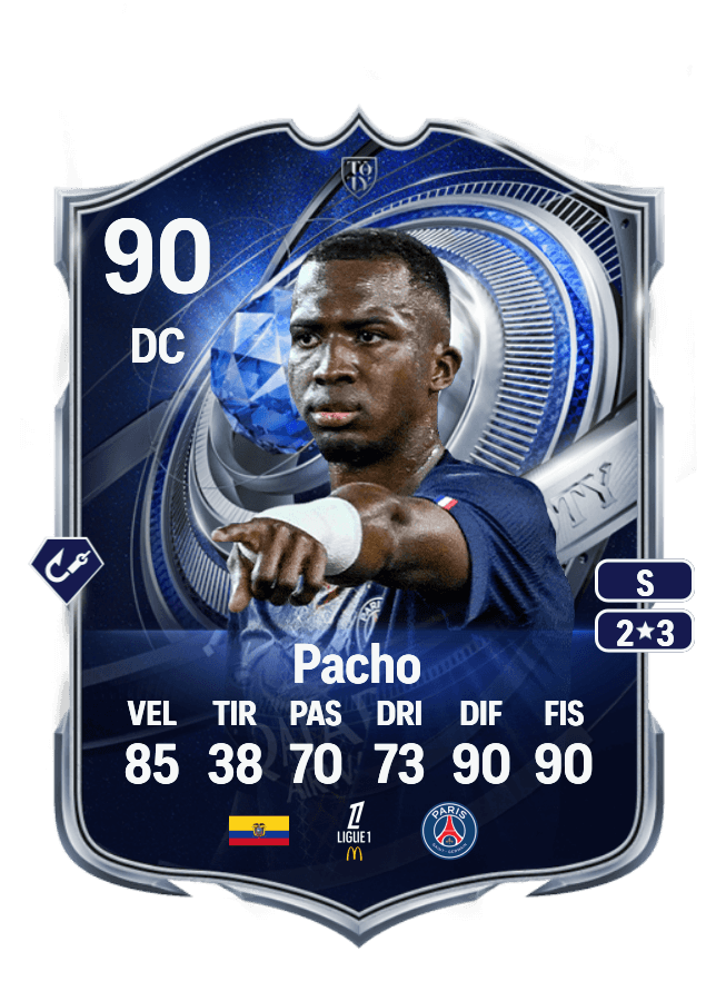 Willian Pacho card