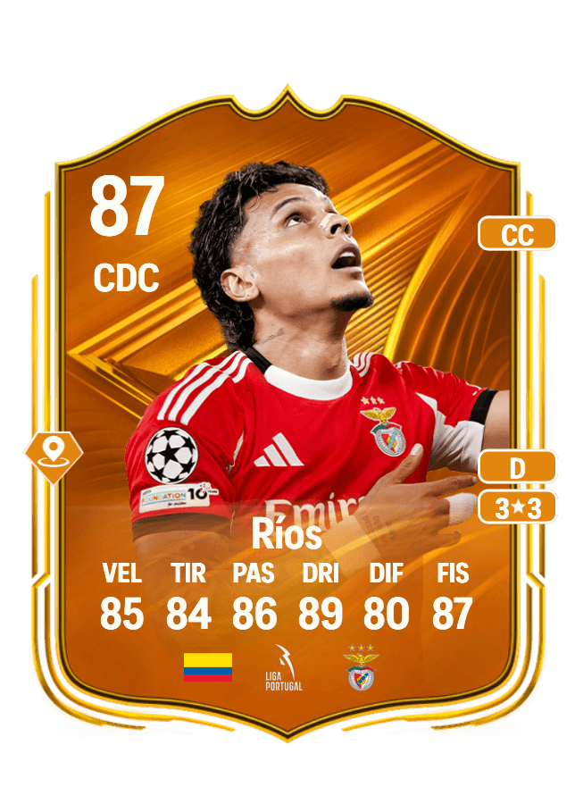 Richard Ríos card