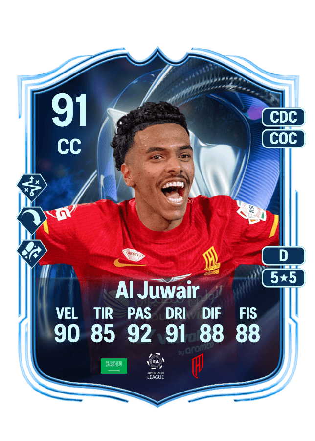 Musab Al Juwair card