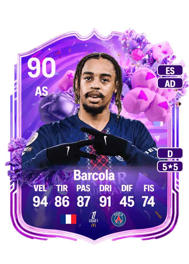 Bradley Barcola card