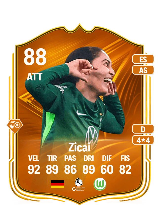 Cora Zicai card