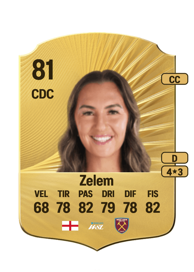 Katie Zelem card