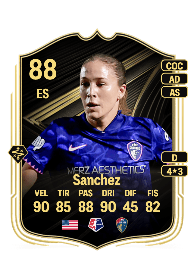 Ashley Sanchez card