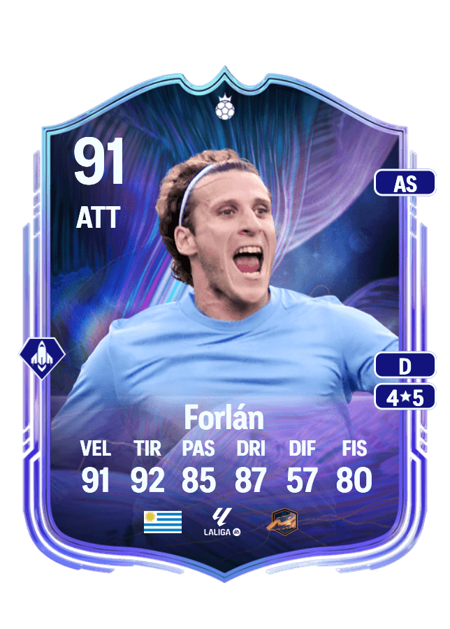 Diego Forlán card