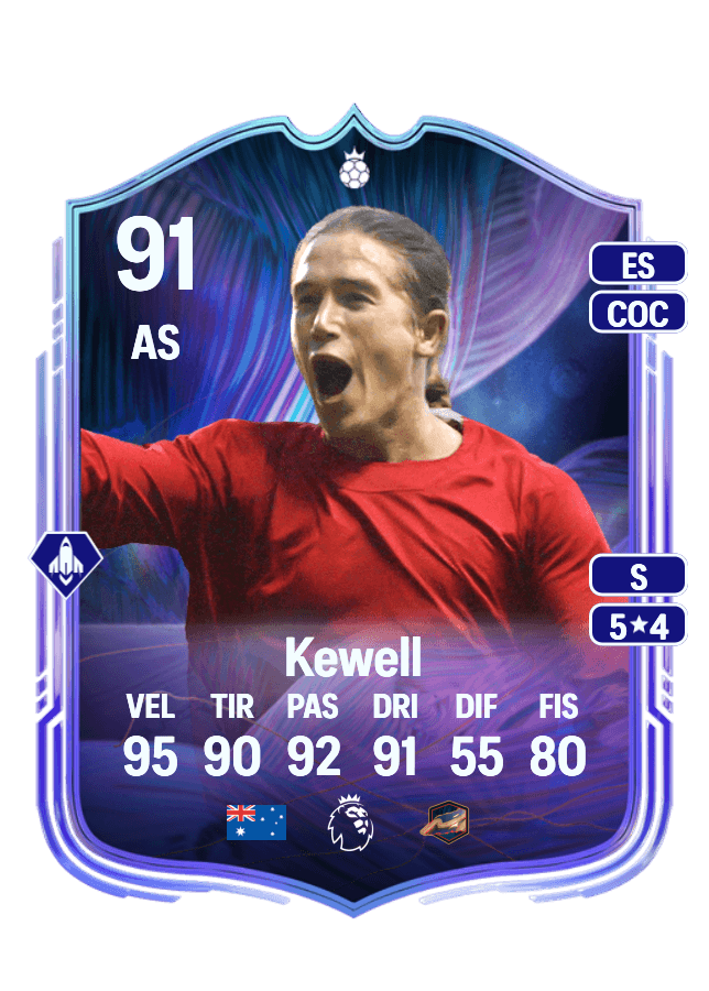 Harry Kewell card