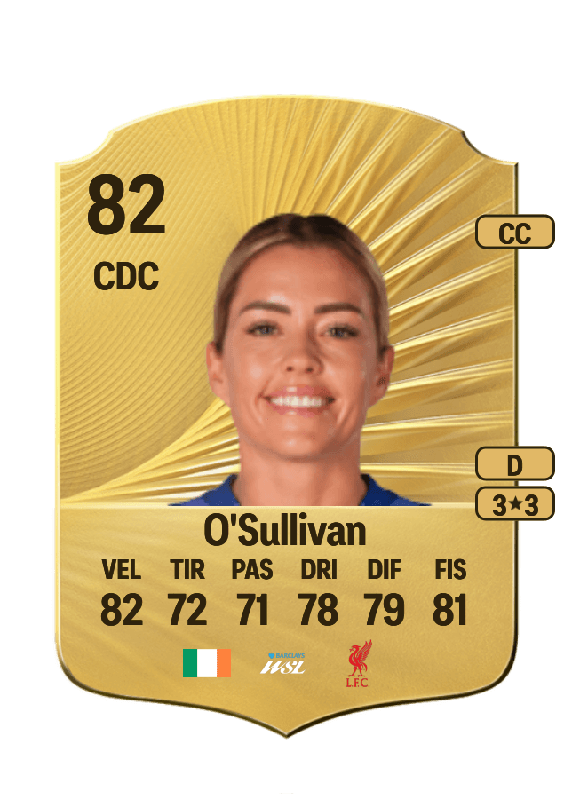 Denise O'Sullivan card
