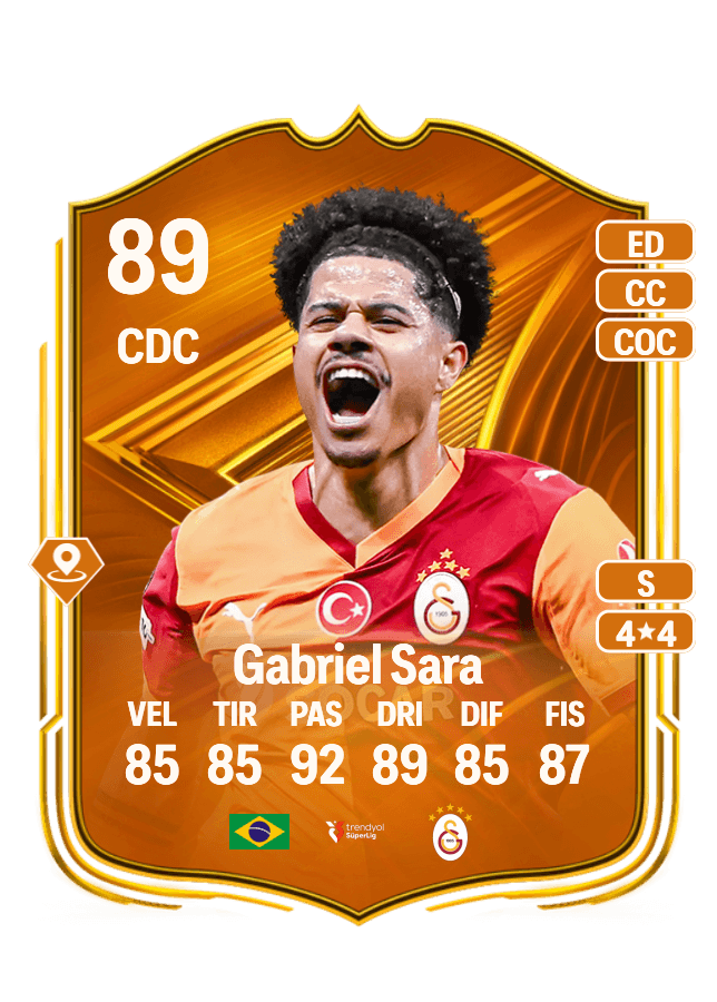 Gabriel Sara card