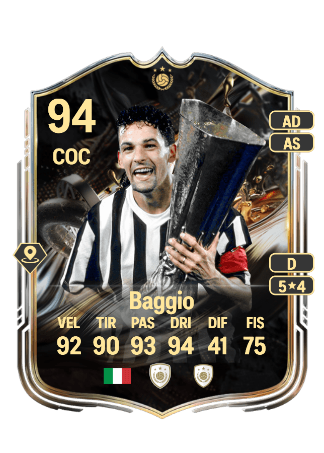 Roberto Baggio card