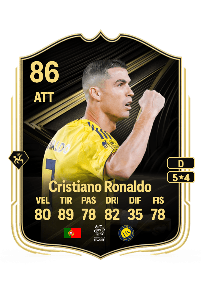 Cristiano Ronaldo card
