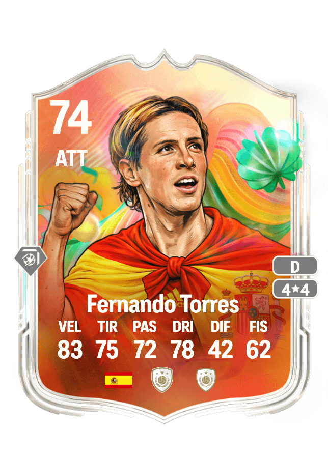 Fernando Torres card