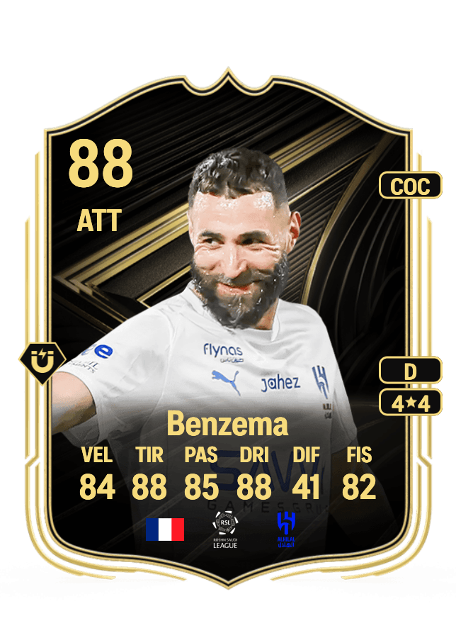 Karim Benzema card