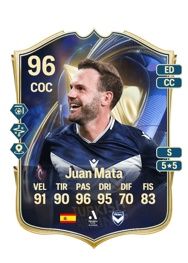 Juan Mata card