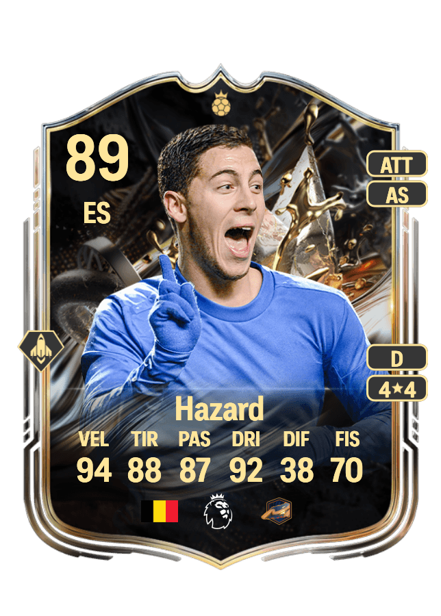 Eden Hazard card