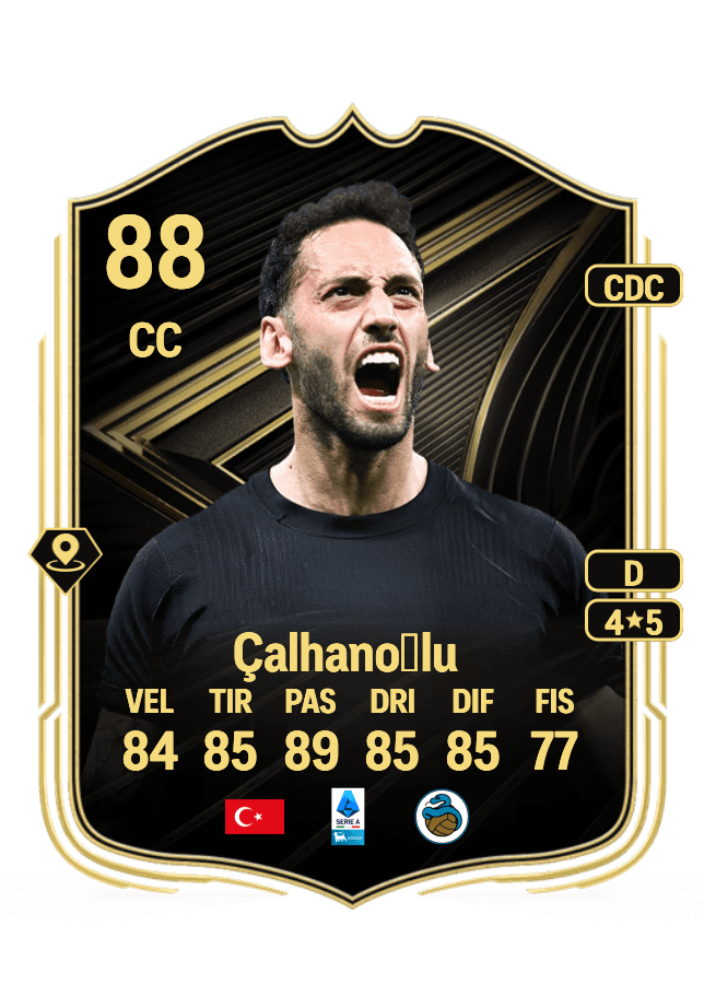 Hakan Çalhanoğlu card