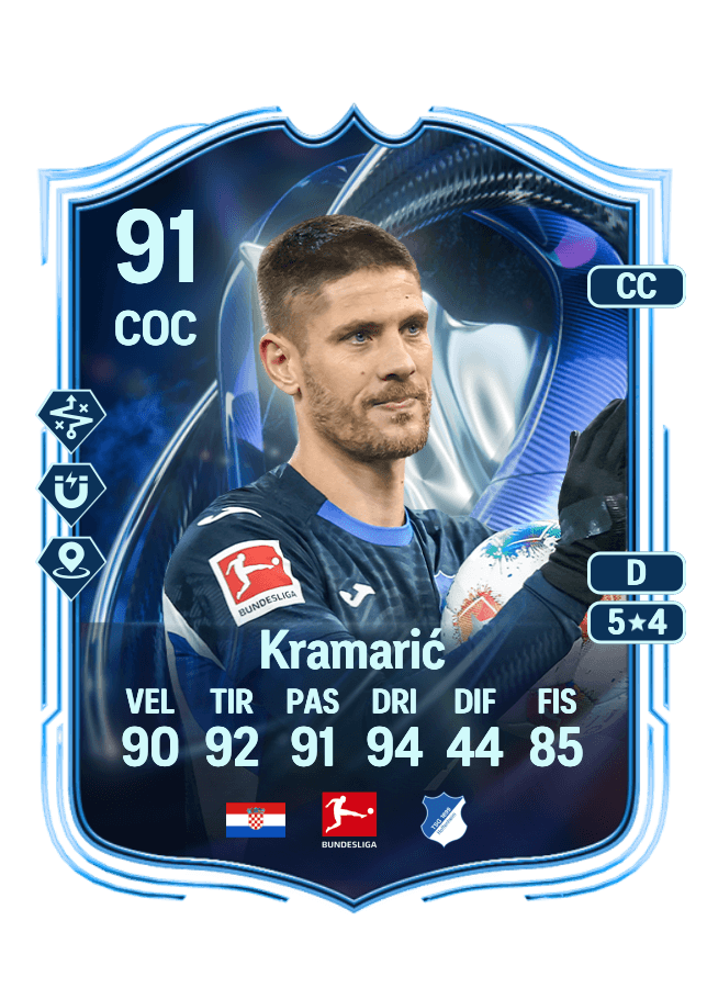 Andrej Kramarić card