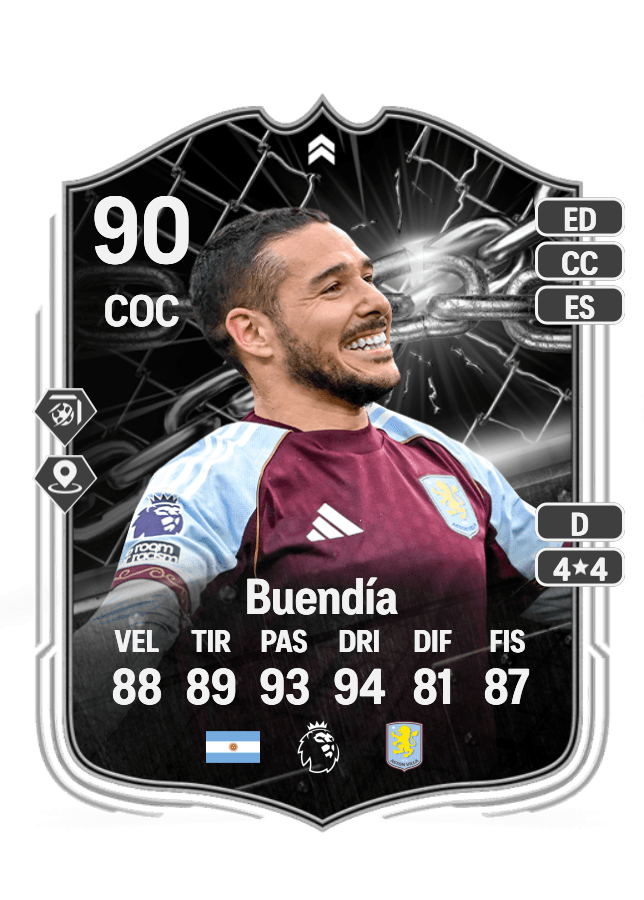 Emiliano Buendía card