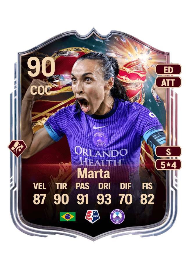 Marta card